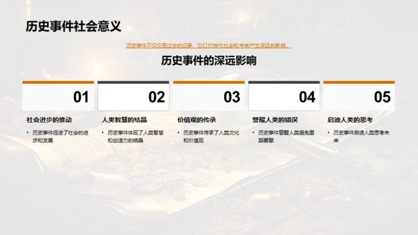 历史解读与未来启示