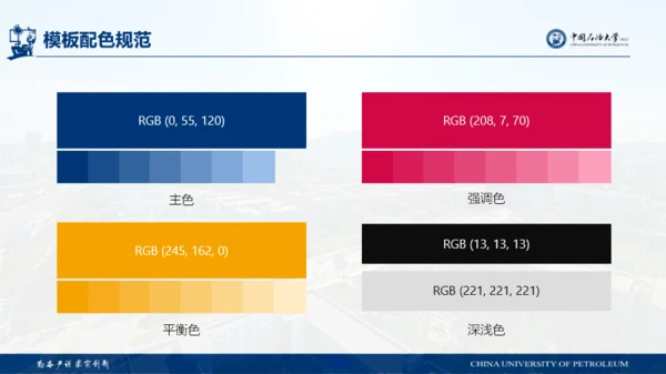 中国石油大学(华东)-王志浩-汇报答辩通用PPT模板