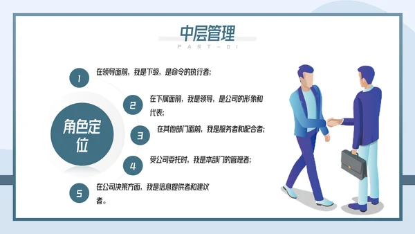 如何带好团队企业团队建设管理培训PPT