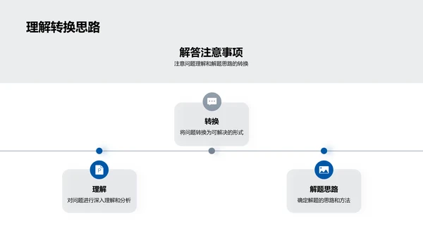 高三地理强化攻略