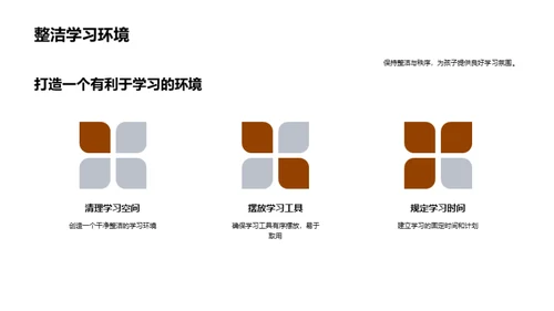 解析学习难关