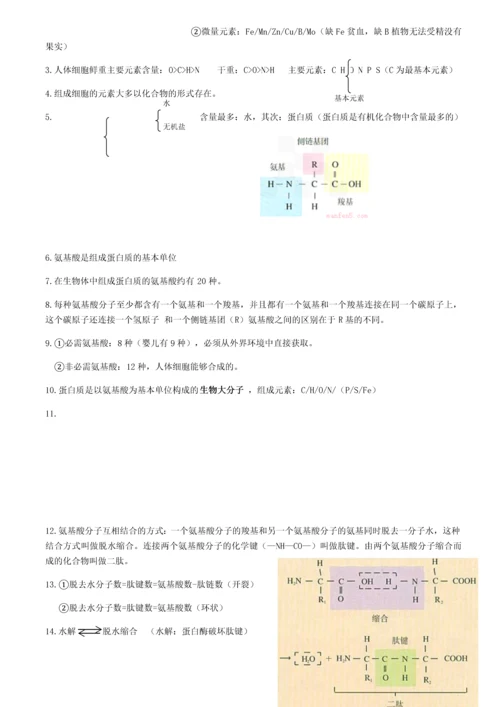 高一生物必修一知识点大全(图文).docx