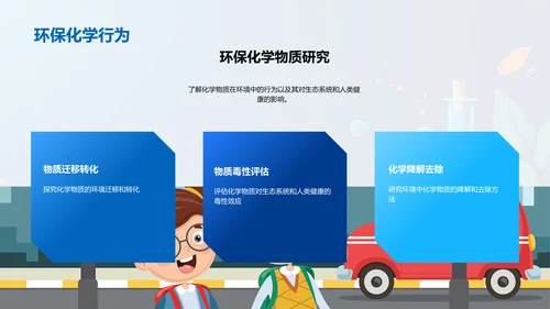 化学在环保中的应用PPT模板