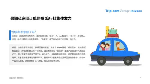 疫情常态化旅游行业PPT模板