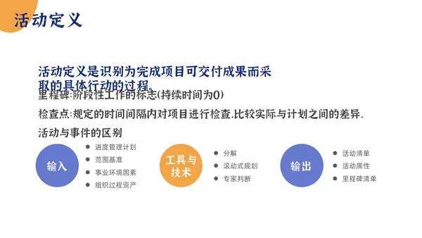 简约项目时间管理PPT模板pmp项目管理（补充）