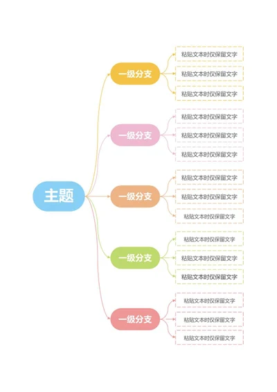 思维导图-彩色简约圆角矩形思维导图word模板