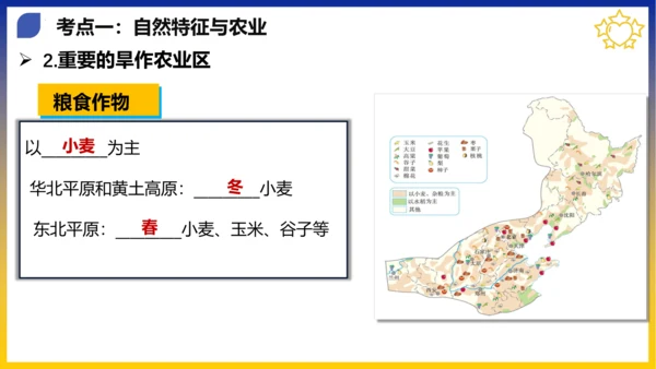 第六章 北方地区（考点串讲课件）(共53张PPT)