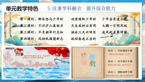 【大单元说课】第一单元《少年有梦》--扬帆逐梦正当时 课件