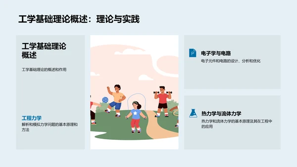 硕士工学论文解读报告