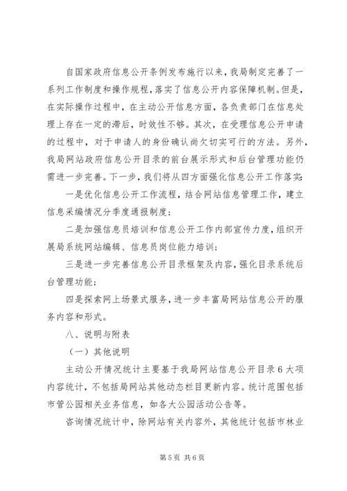 园林局政务工作汇报.docx