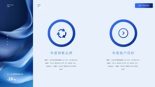 极简蓝色年终总结汇报ppt