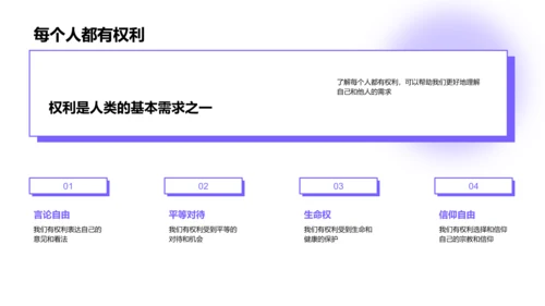 小学生权责教育PPT模板