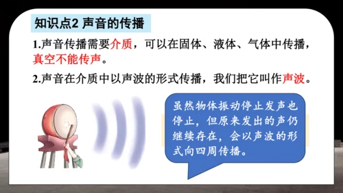 第二章 声现象复习和总结课件(共25张PPT)-2024-2025学年人教版物理八年级上册