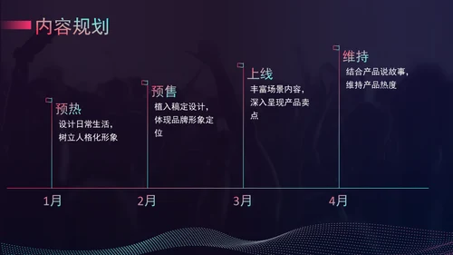新媒体公司抖音运营方案通用PPT模板