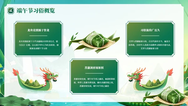 绿色国风端午节文化传承与习俗PPT模板