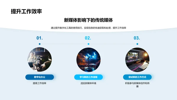 新旧媒体融合训练PPT模板