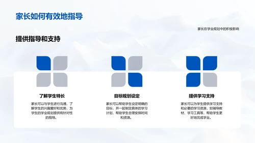 高中学业有效规划PPT模板