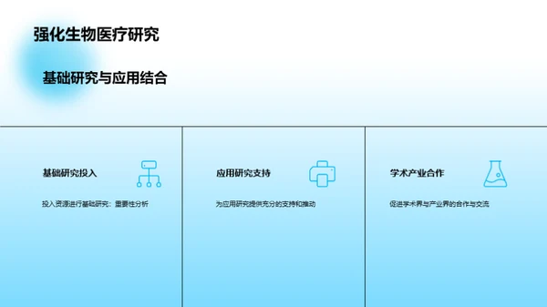 生物医疗前沿研究及应用