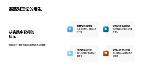 教育学在实践中的应用