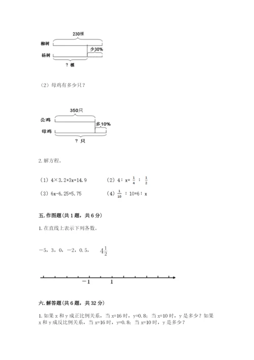 称多县六年级下册数学期末测试卷及参考答案1套.docx