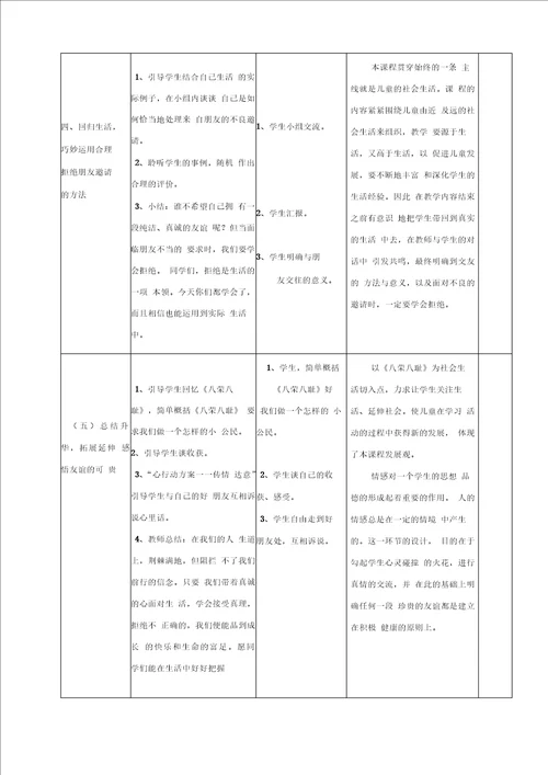 接受,还是拒绝教学设计二