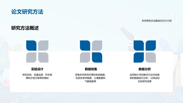 农学研究报告PPT模板