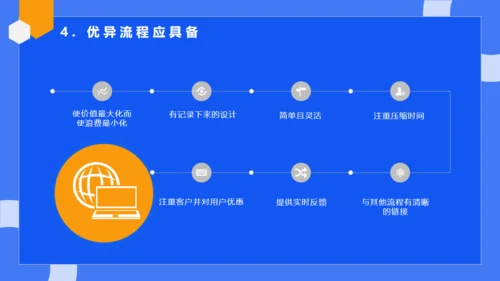 公司流程管理培训蓝色通用PPT模板