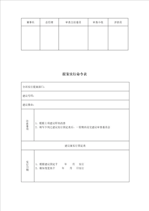 房产公司员工提案管理统一规定