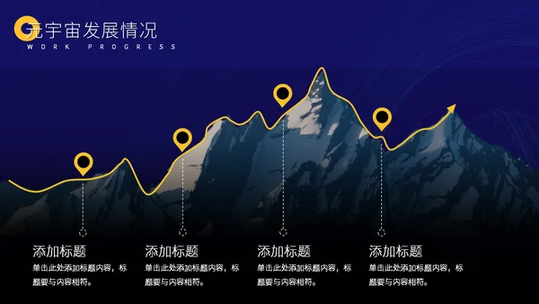 元宇宙发展研究报告通用PPT模板