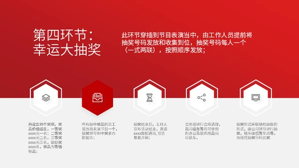 企业年会策划方案通用PPT模版