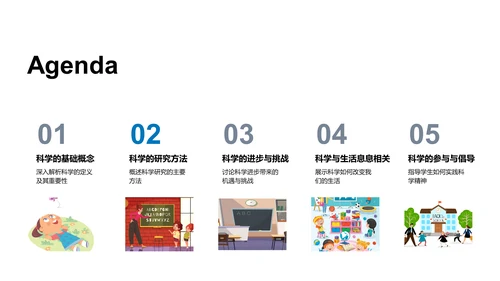 科学探究与实践PPT模板