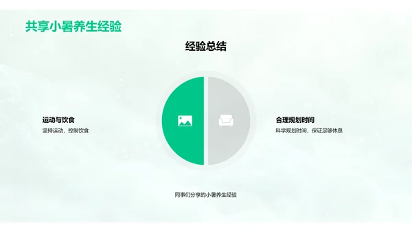 教师小暑养生讲座