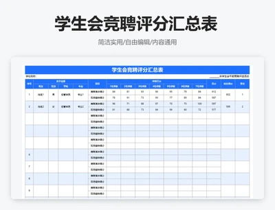 简约蓝色学生会竞聘评分汇总表