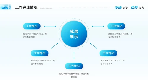简约抽象艺术月度工作汇报工作总结ppt模板