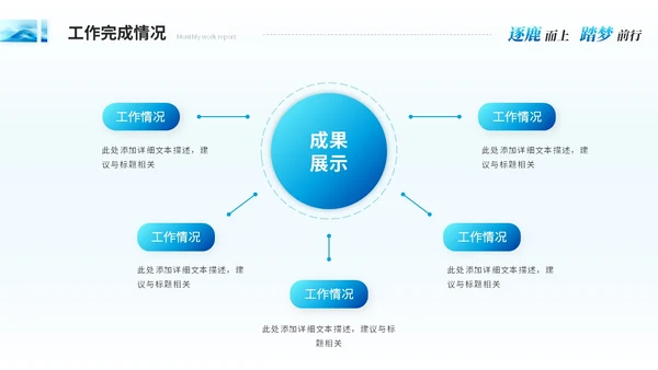 简约抽象艺术月度工作汇报工作总结ppt模板