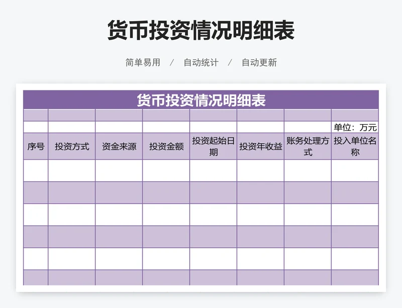 货币投资情况明细表