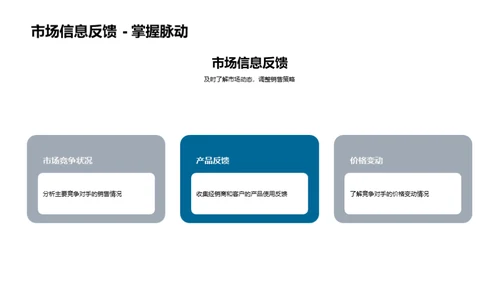 双十一医保销售策略