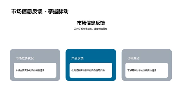 双十一医保销售策略