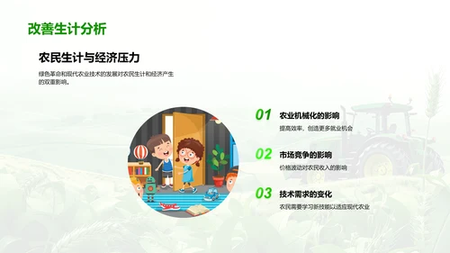 绿色革命解析