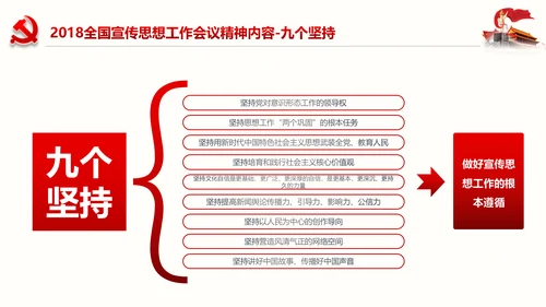 学习全国宣传思想工作会议精神PPT模板