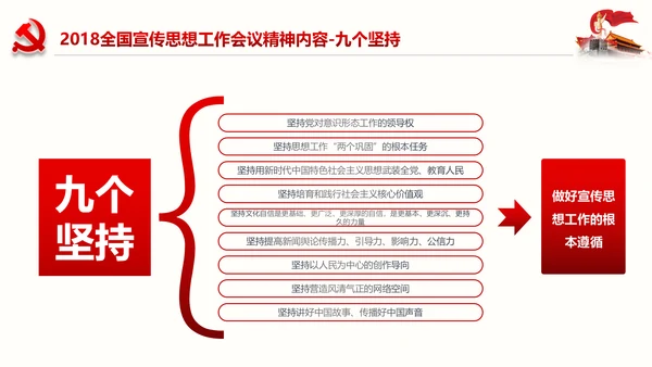 学习全国宣传思想工作会议精神PPT模板