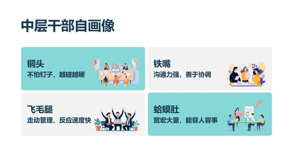 蓝色简约商务插画中层干部执行力的修炼中层执行力培训PPT模板