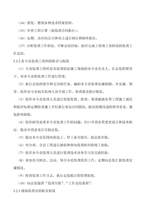 钢结构工业厂房监理规划.docx