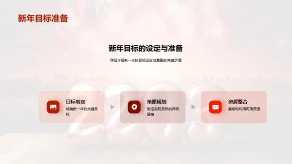 掠影20XX 蓄力新年