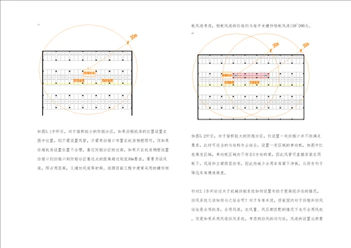 地下车库供暖通风排烟解析