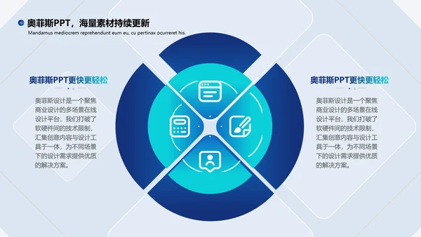 蓝色商务风毕业答辩PPT套装