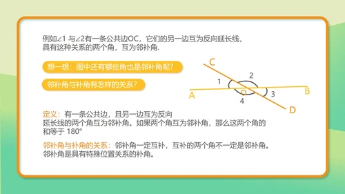 绿色小清新初一数学相交线课件PPT模板