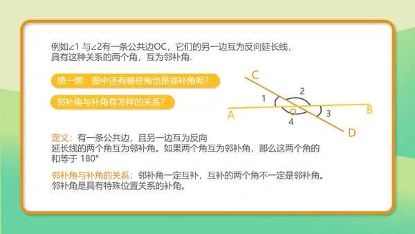 绿色小清新初一数学相交线课件PPT模板