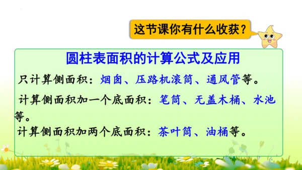 圆柱的表面积（课件）-六年级下册数学人教版(共49张PPT)