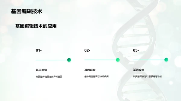 生物医疗：探索未来